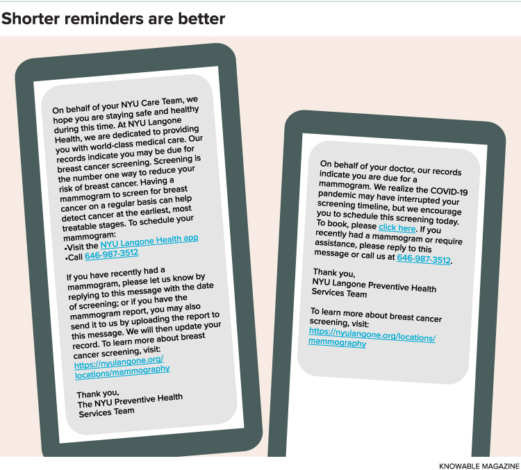 Mobile phone screens show two reminder text messages, one much longer than the other.