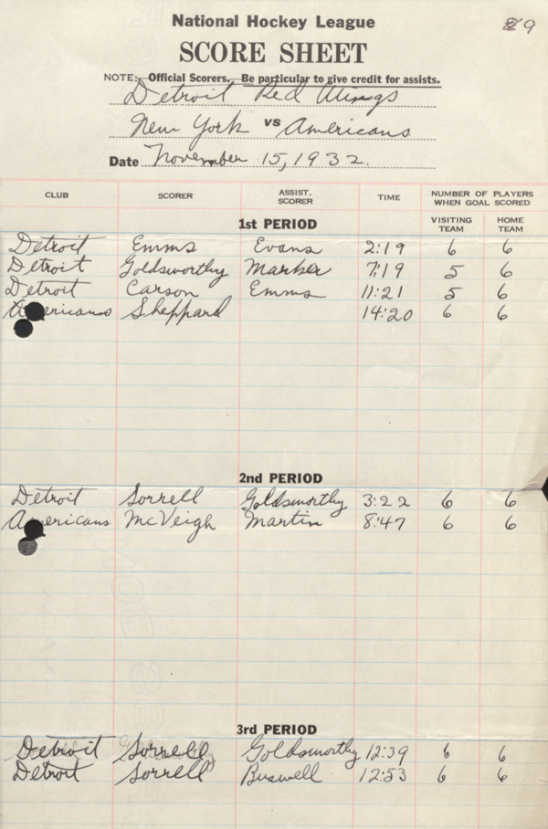 Photo shows a scoresheet from a 1932 National Hockey League game. The sheet has columns only for the player who scored, their team name, players who assisted, the time the goal was scored and how many players were on the ice at the time.