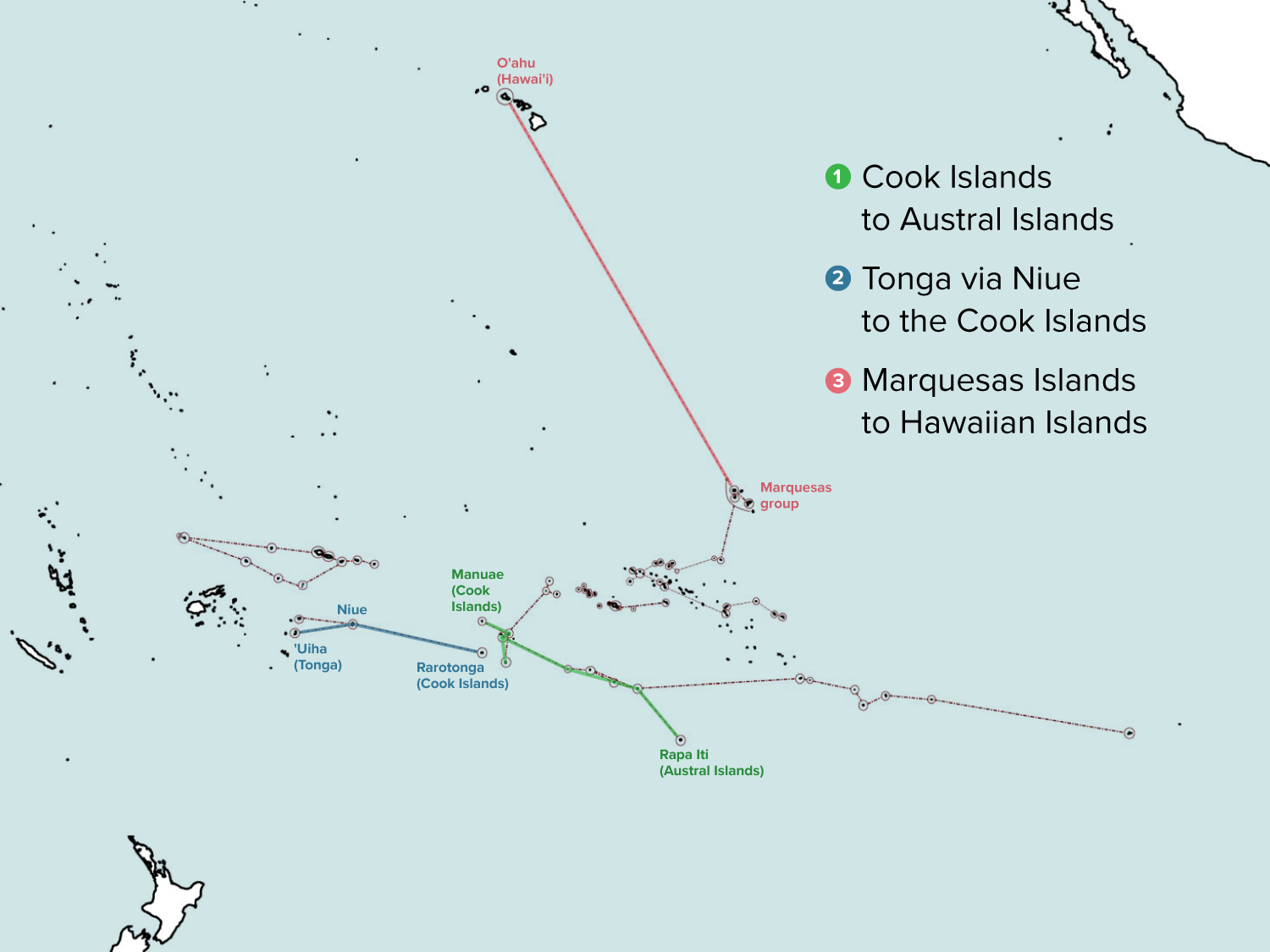 For a comparison with Tupaia’s map, three routes (from the Marquesas to Hawai‘i; from Tonga to the Cook Islands; and the Cook Islands to the Austral Islands) are shown on a conventional map.