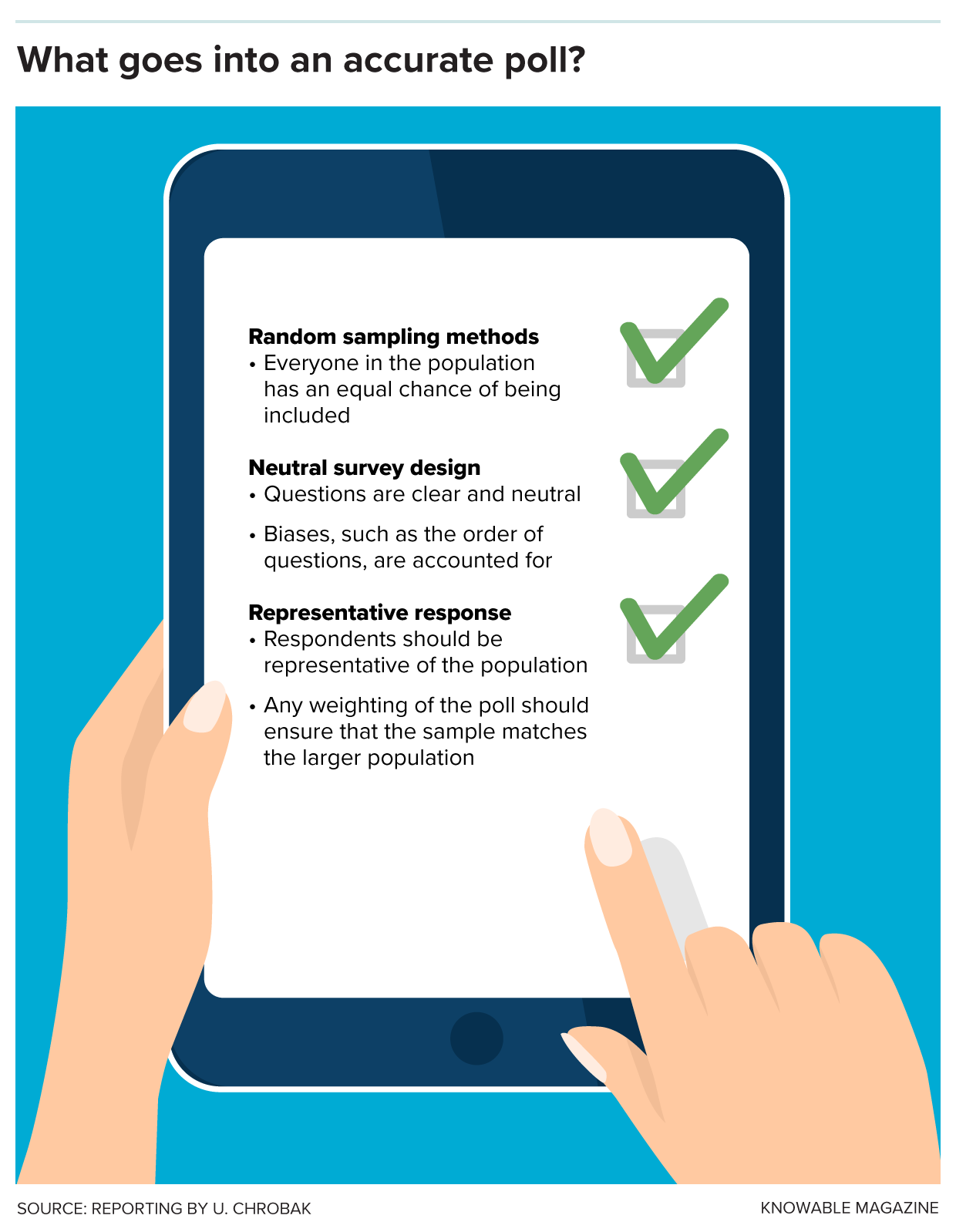 Hand holds a tablet listing criteria for accurate polling