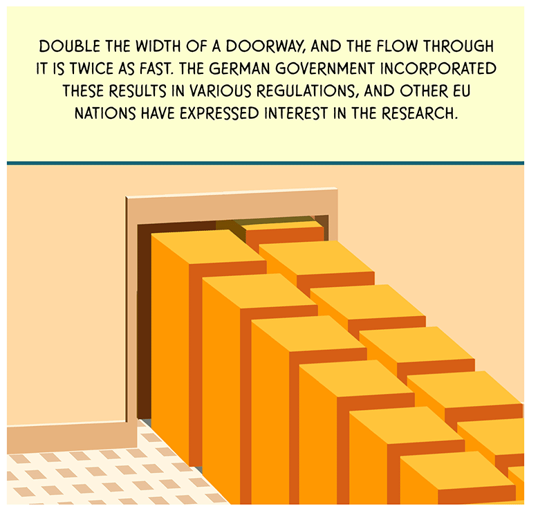 Two rows of elongated cubes move through a doorway that’s precisely two-cubes wide. TEXT: Double the width of a doorway, and the flow through it is twice as fast. The German government incorporated these results in various regulations, and other EU nations have expressed interest in the research.