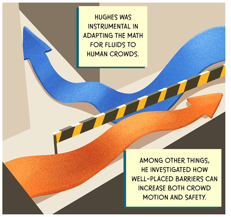 At an intersection of two hallways; a barrier prevents two arrows that are going in opposite directions from hitting each other. TEXT: Hughes was instrumental in adapting the math for fluids to human crowds. Among other things, he investigated how well-placed barriers can increase both crowd motion and safety.